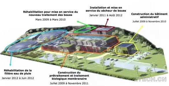 [案例]法国Aquaviva污水厂-碳中和 - 环保之家 
