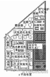 案例：北京高安屯污泥处理中心工程-热水解厌氧消化 - 环保之家 