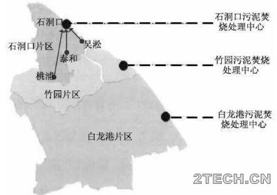 案例：上海市石洞口污水处理厂污泥干化焚烧 - 环保之家 