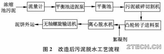 案例：北京第九水厂污泥脱水系统改造设备选型 - 环保之家 