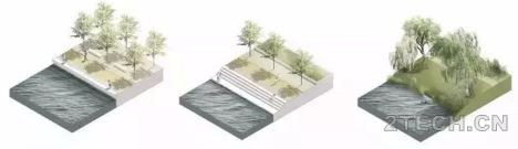 解析：河道治理景观设计基本方法 - 环保之家 