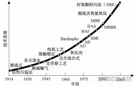 环保之家2.JPG