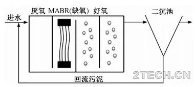 环保之家5.JPG