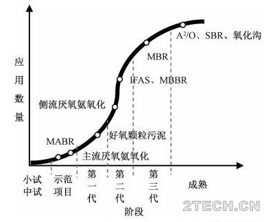 环保之家7.JPG