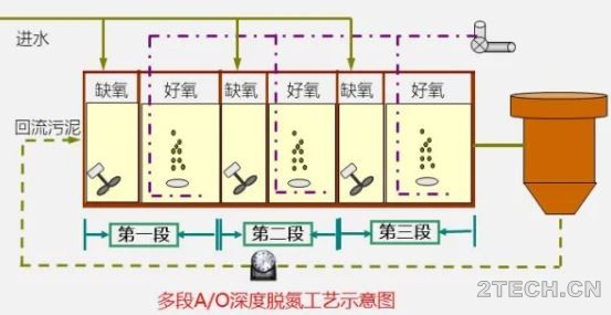环保之家2.JPG