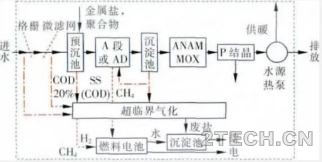 环保之家3.JPG