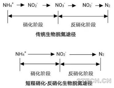 环保之家.JPG