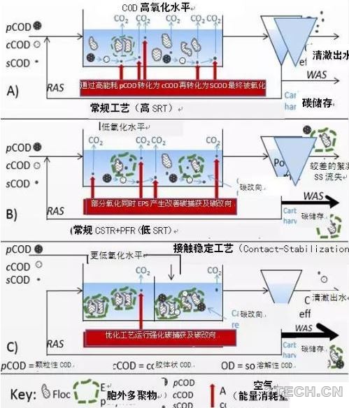 环保之家4.JPG