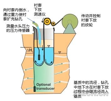 环保之家6.JPG