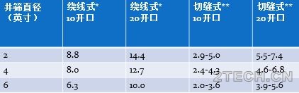 环保之家6.JPG