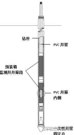 环保之家3.JPG