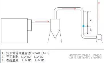 环保之家1.JPG