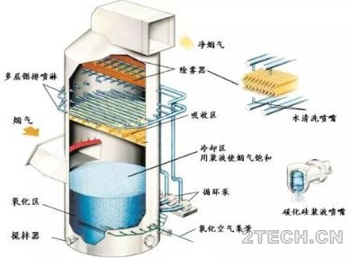 环保之家1.JPG