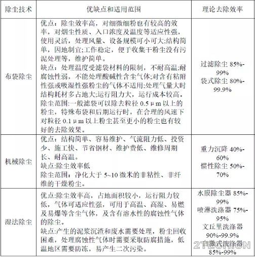 环保之家.JPG