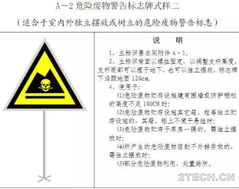 危险废物管理手册｜企业版 - 环保之家 