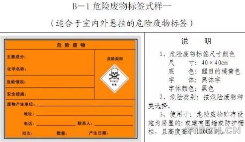 危险废物管理手册｜企业版 - 环保之家 
