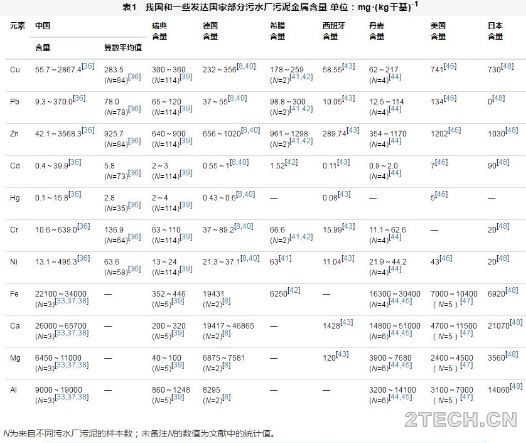 环保之家3.JPG