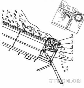 分析：炉排炉料层厚度及灰渣厚度调整​装置及方法 - 环保之家 