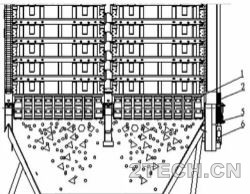 分析：炉排炉料层厚度及灰渣厚度调整​装置及方法 - 环保之家 