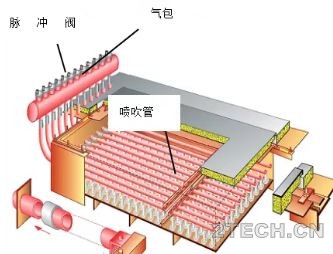 环保之家.JPG