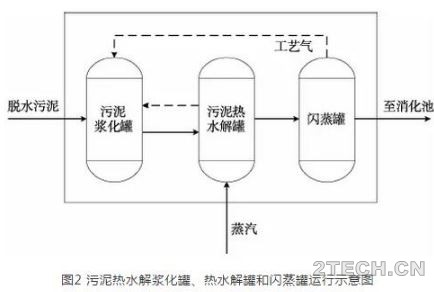 环保之家1.JPG