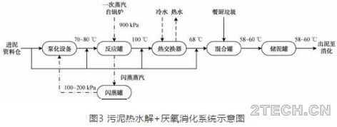 环保之家2.JPG
