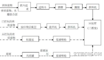 环保之家5.JPG