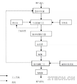 环保之家7.JPG