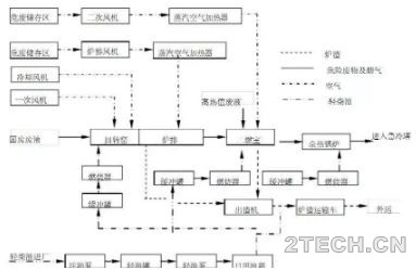 环保之家6.JPG