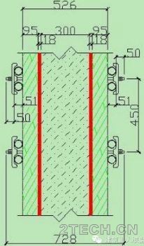 计算：和模板、钢管相关用量算法 - 环保之家 