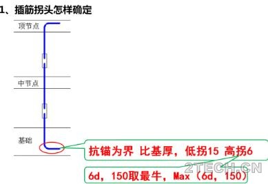 环保之家.JPG