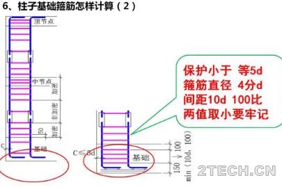 环保之家.JPG