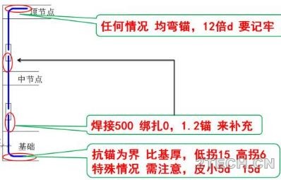 环保之家1.JPG