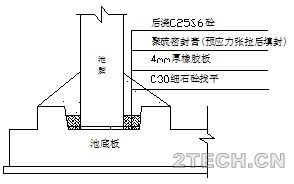 环保之家3.JPG