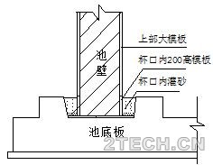 环保之家1.JPG