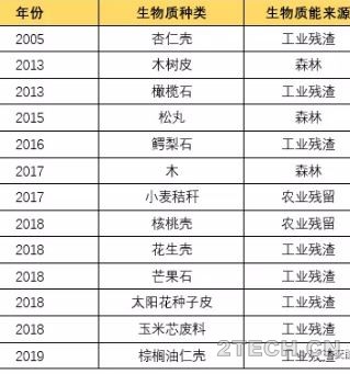 环保之家.JPG