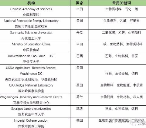 环保之家1.JPG