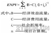 分享：生活垃圾焚烧发电经济评价 - 环保之家 