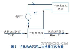 环保之家3.JPG