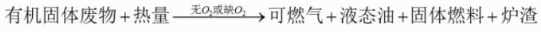 解析：污水厂脱水污泥热解处理工艺 - 环保之家 