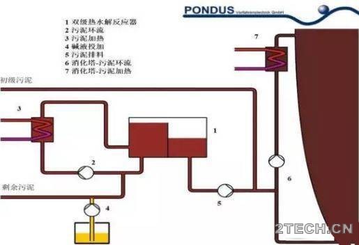 环保之家.JPG