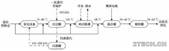 环保之家2.JPG