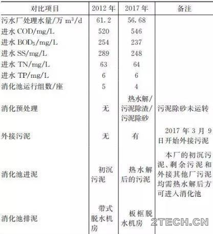 环保之家.JPG