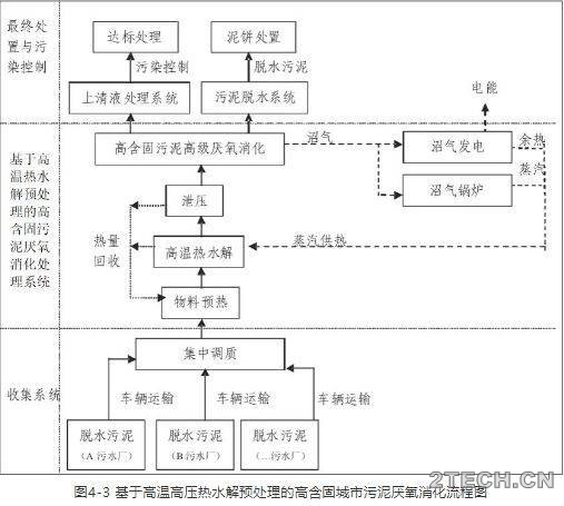 环保之家3.JPG