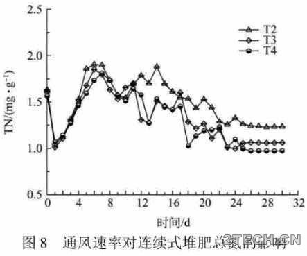 环保之家7.JPG