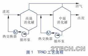 环保之家.JPG