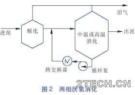环保之家1.JPG