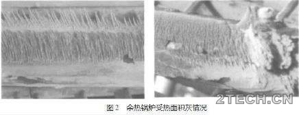 研究：膜式壁式余热锅炉在危废焚烧炉余热回收中的应用 - 环保之家 