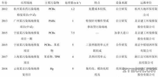 环保之家4.JPG