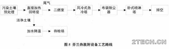 环保之家8.JPG